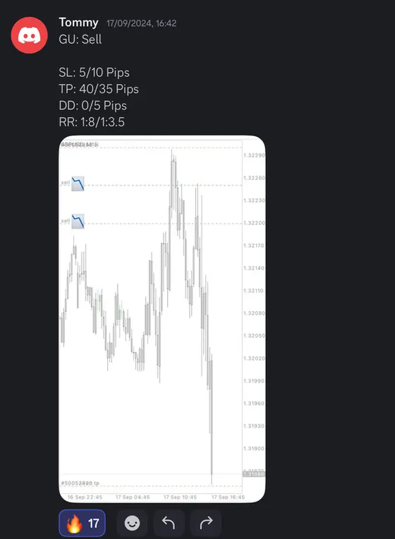 CLF student trading result 2024 no.236